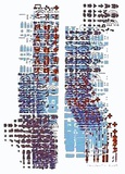 Composition I Edition limitée par Constantin Xenakis