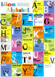 Idiom Alphabet Poster