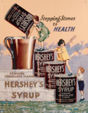 Hershey's Syrup Tin Sign