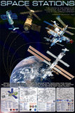Space Stations Pósters
