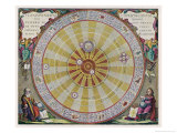 Copernicus's System Reproduction procédé giclée par Andreas Cellarius