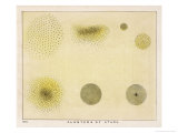 Diagram Showing Various Clusters of Stars Giclee-trykk av Charles F. Bunt Diagram Showing Various Clusters of Stars Giclee-trykk av Charles F. Bunt