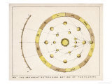 The Apparent Retrograde Motion of the Planets reproduction procédé giclée par Charles F. Bunt