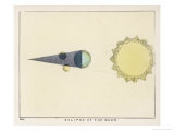 Diagram Showing an Eclipse of the Moon Giclee-trykk av Charles F. Bunt Diagram Showing an Eclipse of the Moon Giclee-trykk av Charles F. Bunt