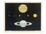 The Relative Sizes of the Planets reproduction procédé giclée par Charles F. Bunt