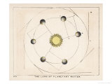 The Laws of Planetary Motion Giclee Print by Charles F. Bunt The Laws of Planetary Motion Giclee Print by Charles F. Bunt
