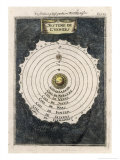 The Pre-Copernican System of the Planets Giclee Print by Alain Manesson Mallet