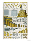 Applications of the Metric System to Dimensions Weight and Money Reproduction procédé giclée