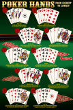 Poker Hands Poster