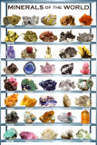Mineralien Kunstdrucke
