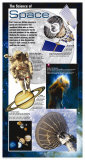 The Science of Space Laminated Poster