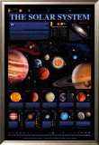 Solar System Chart, The - ©Spaceshots Art