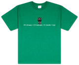 Youth: Novelty - Equals One Fart T-shirts
