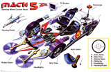 Speed Racer Posters