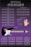 Guitar Chords Print