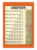 Addition Posters
