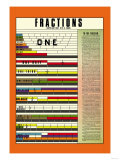Fractions Kunstdrucke