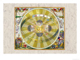 Copernican System Posters by Andreas Cellarius