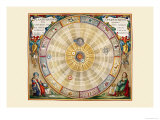 Planisphaerium Copernicanum Posters par Andreas Cellarius