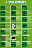 E-cow-nomics Prints