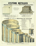 Systeme Metrique (The Metric System) Collectable Print by DEYROLLE 