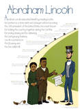Abraham Lincoln Photo