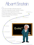 Albert Einstein Prints