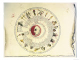 Calendar of the Aztec Year, c.1907 Giclee Print