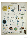 Optics, Natural Philosophy, from Popular Diagrams Published by James Reynolds, London, 1850 Reproduction procédé giclée par John P. Ernslie