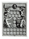The Genealogy of the Anti-Christ Oliver Cromwell Giclee Print