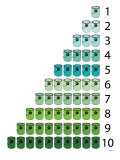 Green Buckets Poster by Avalisa 