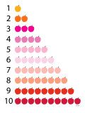 Warm Counting Apples Prints by Avalisa 