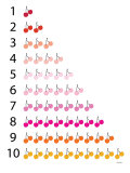 Warm Counting Cherries Posters by Avalisa 