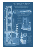 San Francisco, CA, Golden Gate Bridge Technical Blueprint Prints