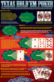 Rules of Texas Hold 'em Prints