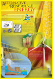 Alternative Renewable Energy Posters