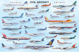 Civil Aircraft Posters