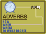 Adverbs Poster