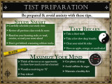 Test Preparation Plakater