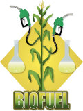 Biofuel Sign Lámina Biofuel Sign Lámina