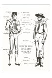 Parts of the Suit of Lights Posters