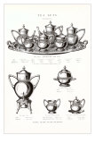 Silver Tea Sets Posters