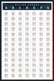 Cuerdas de guitarra Pósters Cuerdas de guitarra Pósters