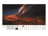 Dusty Face Of Mars Map 1973 Prints