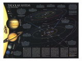 Solar System Map 1990 Poster