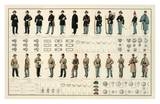 Civil War: Uniforms, US and Confederate Armies, c.1895 Láminas