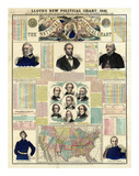 The National Political Chart, Civil War, c.1861 Lámina por H. H. Lloyd