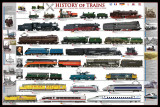 History of Trains Posters