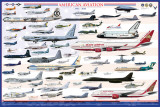 American Aviation - Modern Era (1946-2010) Posters