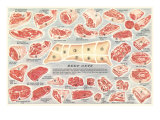Cuts of Beef Chart Affiches